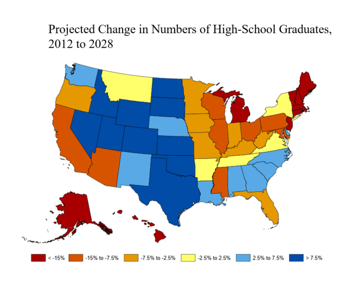 Projecxted change in high school graduates graphic